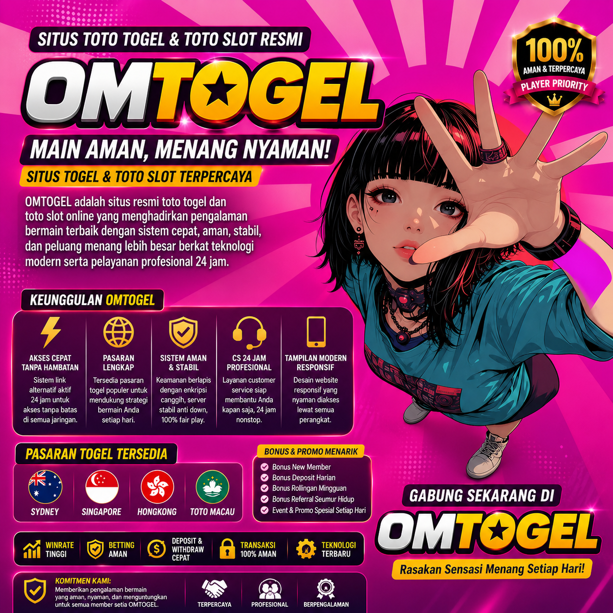 OMTOGEL